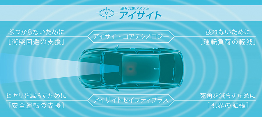 詳細画像４の説明文をここに入れます
